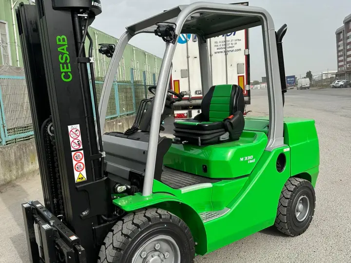 Tim Forklift A.Ş.- Kiralık Forklift ve Forklift Servis Hizmeti