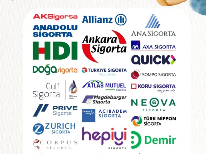 Timurlar Sigorta Ostim Merkez