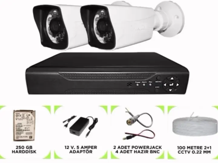 TINCDOS Gıda Lojistik ve Bilişim Hizmetleri