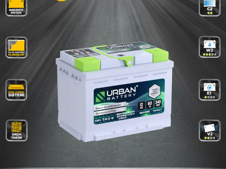 URBAN AKÜ