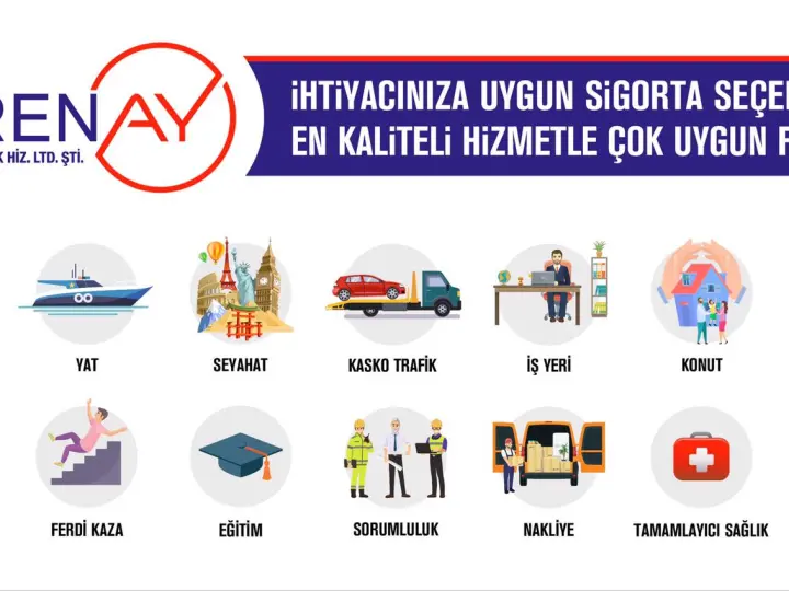 Yaren Ay Sigorta